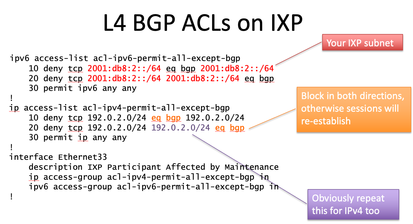 ACL Example